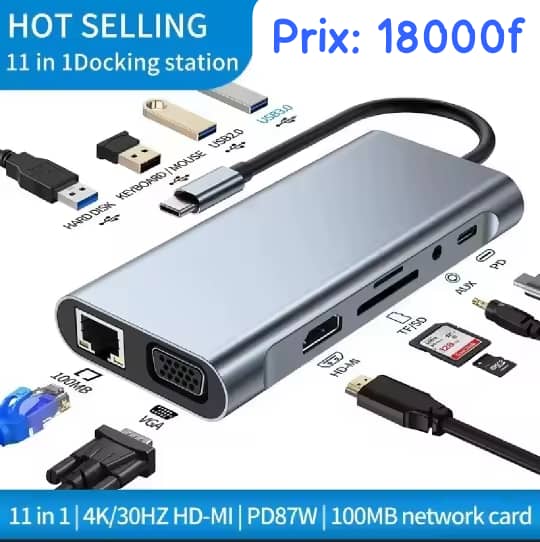 𝐒𝐭𝐚𝐭𝐢𝐨𝐧 𝐝’𝐀𝐜𝐜𝐮𝐞𝐢𝐥 𝐌𝐮𝐥𝐭𝐢𝐟𝐨𝐧𝐜𝐭𝐢𝐨𝐧 𝐌𝐢𝐧𝐝𝐩𝐮𝐫𝐞 Hub